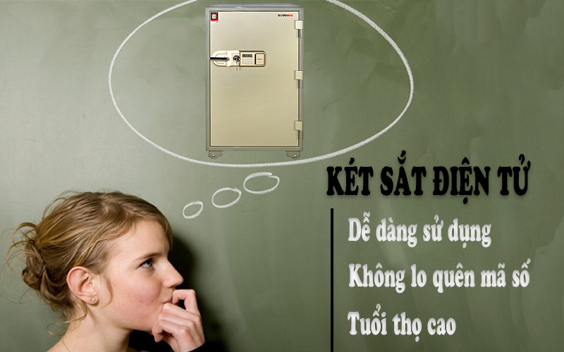 Đừng lo lắng khi quên mật khẩu két điện tử