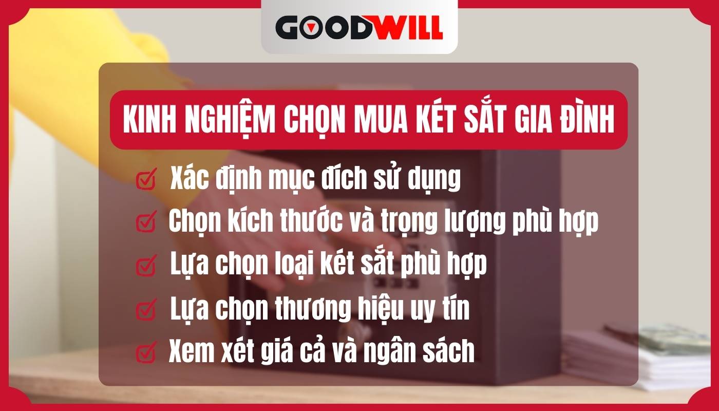 Kinh nghiệm hữu ích khi mua két sắt dùng cho gia đình