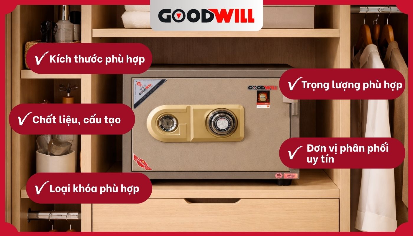 Tiêu chí chọn mua két sắt phù hợp để đặt trong tủ quần áo