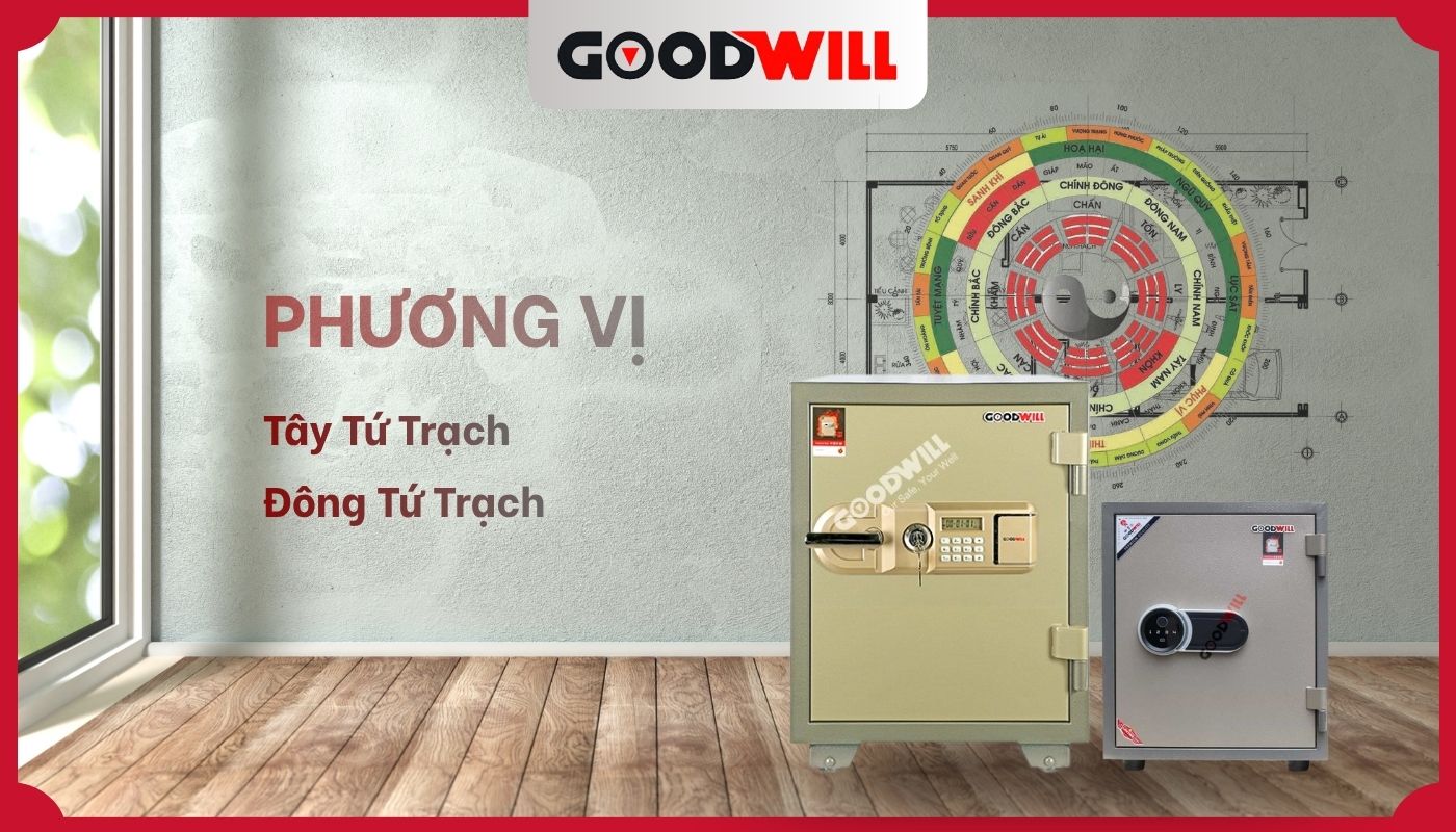 Vị trí đặt két sắt theo phong thuỷ (Phương vị)