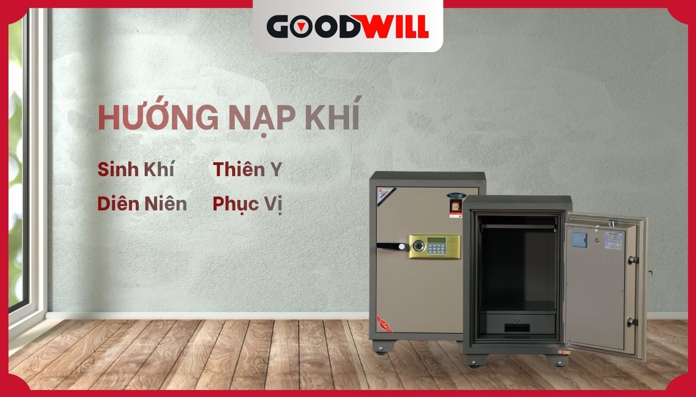 Đặt theo hướng mở két sắt (Hướng nạp khí)