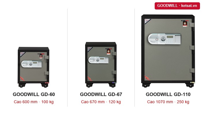 két sắt văn phòng GD-60, GD-67 và GD-110 xếp theo tỉ lệ chiều cao thật