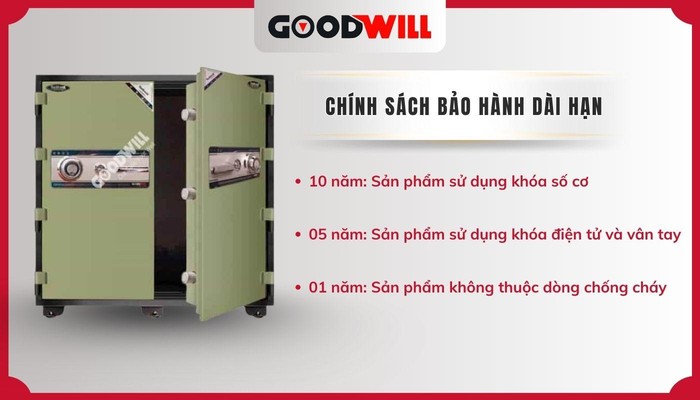 chính sách bảo hành két sắt Goodwill 10 năm, 05 năm và 01 năm theo loại khoá